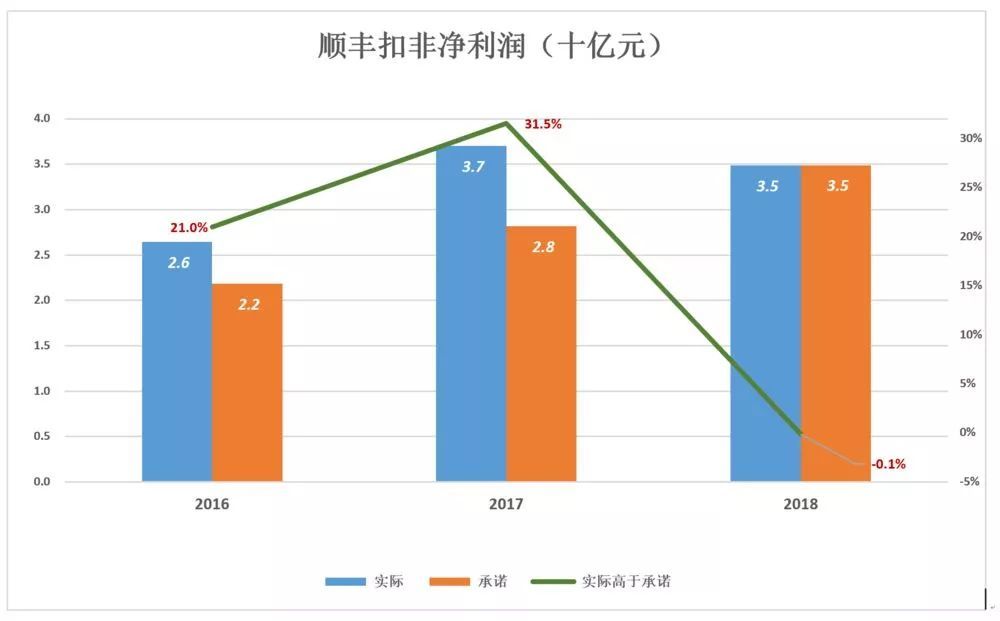  德甲下半程争冠形势进入白热化阶段